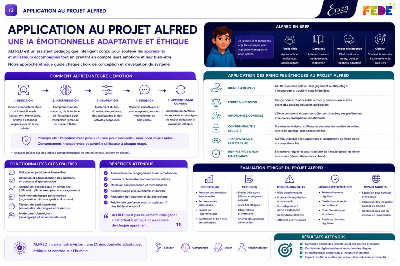 Résultats phase 2 — adaptation émotionnelle