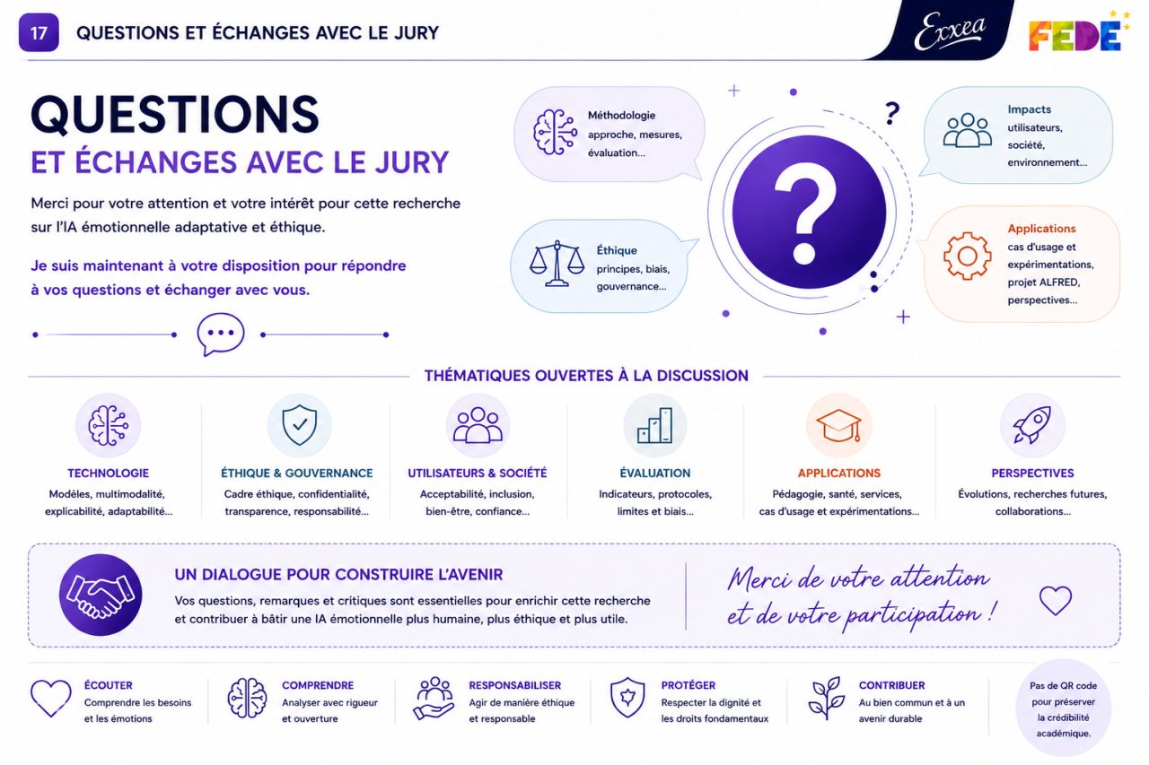 Perspectives — V2 et orchestration