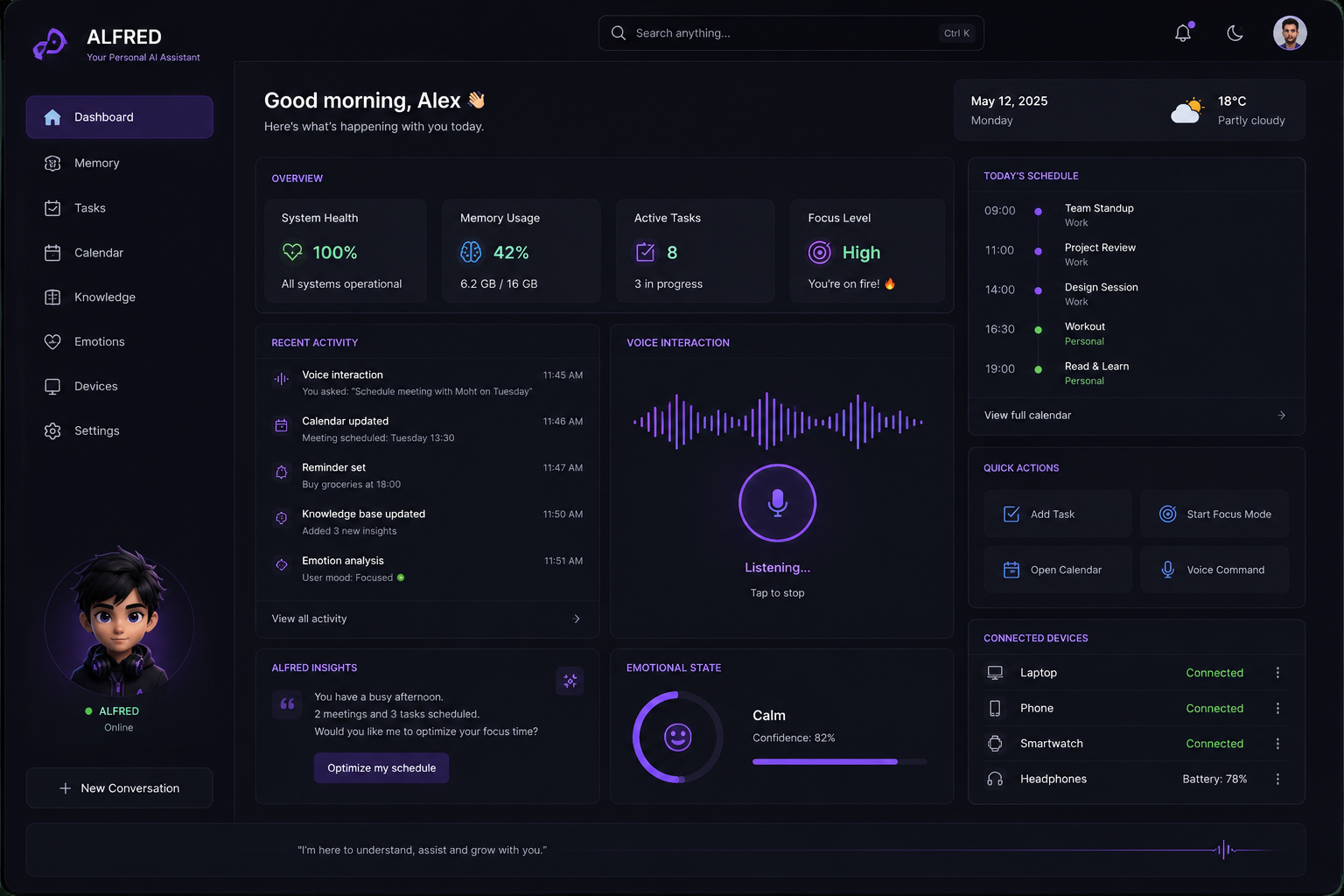 Dashboard ALFRED — vue d'ensemble avec métriques système, agenda et état émotionnel